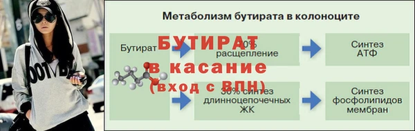 каннабис Белокуриха